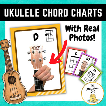 Preview of Ukulele Chord Charts Posters with photos! For bulletin boards!