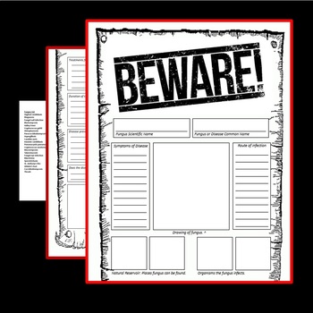 Preview of BEWARE Fungus / Fungal Disease Poster template with Fungus list