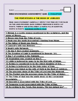 Preview of BIBLE ASSESSMENT/ QUIZ: THE PENTATEUCH & THE BOOK OF JUBILEES GRS.7-12, COLLEGE