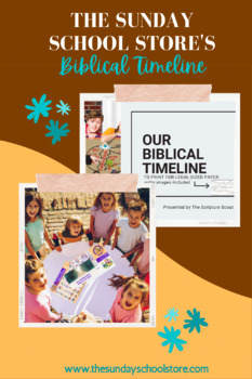 Preview of BIBLICAL TIMELINE (for legal-sized paper)