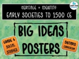 BIG IDEAS POSTERS- Ontario Curriculum Grade 4- Early Socie