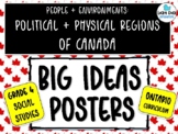 BIG IDEAS POSTERS- Ontario Curriculum Grade 4-Political Ph