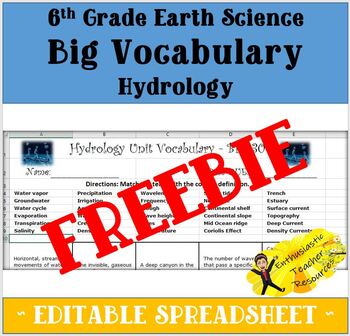 Preview of BIG Vocabulary - Hydrology Unit EDITABLE SPREADSHEET