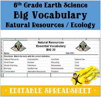 Preview of BIG Vocabulary - Natural Resources Unit EDITABLE SPREADSHEET