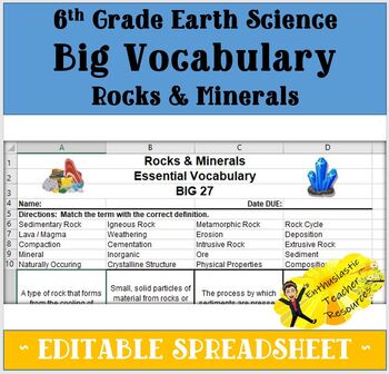 Preview of BIG Vocabulary - Rocks & Minerals Unit EDITABLE SPREADSHEET