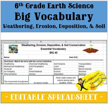Preview of BIG Vocabulary - Weathering, Erosion, Deposition, and Soil Unit EDITABLE SHEET