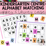 Kindergarten Alphabet Centre for Letter Recognition | Matc