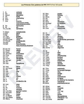 Preview of BILINGUAL- FRY'S FIRST 100 WORDS-ALPHABETIZED in ENGLISH and SPANISH
