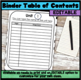 BINDER Table of Contents (Editable)