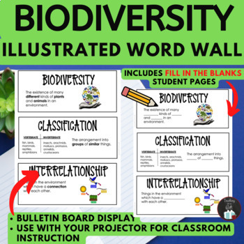 Preview of GRADE 6 BIODIVERSITY ILLUSTRATED WORD WALL - 2022 ONTARIO SCIENCE