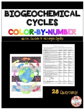 biogeochemical cycle assignment pdf