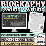 BIOGRAPHIES: A Comprehensive ELA Unit – Readings, Biograph