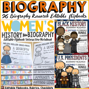 Preview of BIOGRAPHY FLIPBOOKS: U.S. PRESIDENTS: BLACK HISTORY: WOMEN'S HISTORY