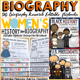 BIOGRAPHY FLIPBOOKS: U.S. PRESIDENTS: BLACK HISTORY: WOMEN