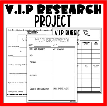Preview of BIOGRAPHY RESEARCH PROJECT | V.I.P PROJECT | VERY IMPORTANT PEOPLE IN HISTORY