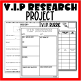BIOGRAPHY RESEARCH PROJECT | V.I.P PROJECT | VERY IMPORTAN