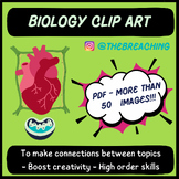BIOLOGY CLIP ART: Images to make collages and connections