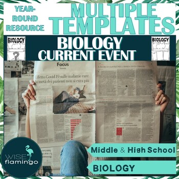 Preview of BIOLOGY Current Event Article Analysis Templates