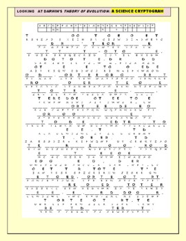 Preview of BIOLOGY: DARWIN'S THEORY OF EVOLUTION : A CRYPTOGRAM  W/ ANSWER KEY AP BI0