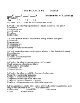 Preview of BIOLOGY SCIENCE TEST + ANSWER KEY Biology Unit Test Grade 10 Biology Test #6