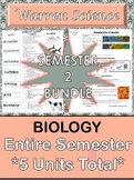 BIOLOGY: Semester Unit Bundle (Spring)  -  ***5 Total Unit