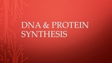 BIOLOGY UNIT: DNA & Protein Synthesis
