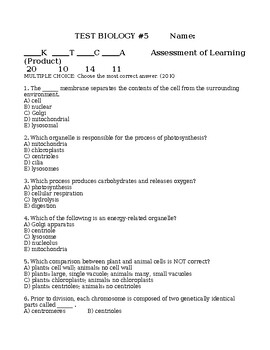 Preview of BIOLOGY UNIT TEST + ANSWER KEY Biology Test Grade 10 Science Test SNC2D Test #5