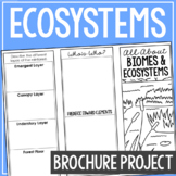 BIOMES & ECOSYSTEMS: Earth Science Research Project | Voca