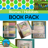 BIOMES Flip Books  {Desert Rainforest Forest Tundra Grassl