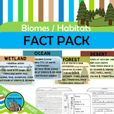 BIOMES HABITATS Fact Pack Informational Text Passages Writ
