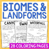 BIOMES LANDFORMS ECOSYSTEMS Coloring Page Posters | Earth 