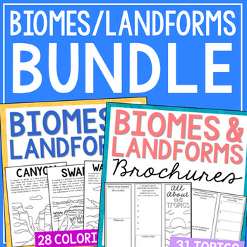 Preview of BIOMES LANDFORMS ECOSYSTEMS Coloring Page Posters & Research Report Activities