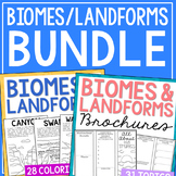 BIOMES LANDFORMS ECOSYSTEMS Coloring Page Posters & Resear