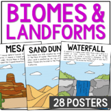 BIOMES LANDFORMS ECOSYSTEMS Note Posters | Word Wall | Sci