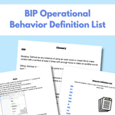 BIP Operational Behavior Definition Glossary