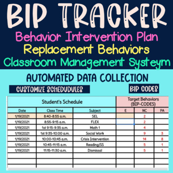 Preview of BIP Tracker, Replacement Behaviors & Classroom Expectations Tracker ALL IN ONE!