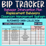 BIP Tracker, Replacement Behaviors & Classroom Expectation