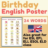 BIRTHDAY English Poster