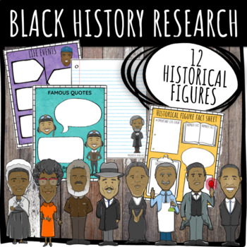 Preview of BLACK HISTORICAL FIGURES: Research Tasks / Templates (PRINTABLE/DIGITAL)