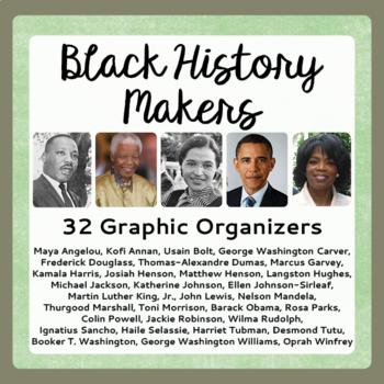 Preview of BLACK HISTORY Biography Research 32 Graphic Organizers PRINT and EASEL