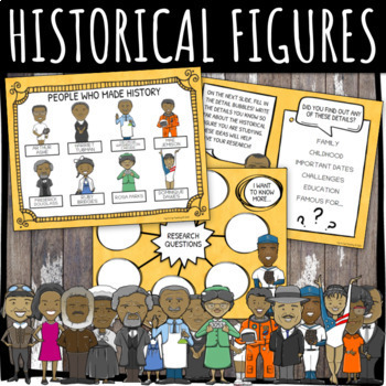 Preview of BLACK HISTORY: Historical Figure Research Project / Report - Research Writing!