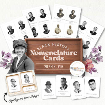 Preview of BLACK HISTORY MONTH Famous African Americans Nomenclature 3 Part Cards