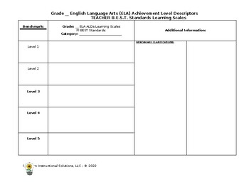 Preview of BLANK Achievement Level Descriptor Chart for Florida's ELA Teachers