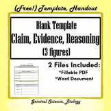 BLANK TEMPLATE- 3 figures- Claim, Evidence, Reasoning Sheet