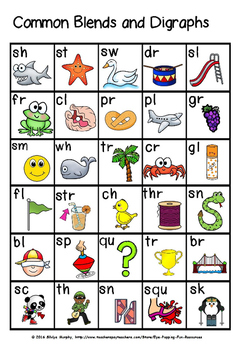 Digraph Chart Worksheets & Teaching Resources | Teachers Pay ...