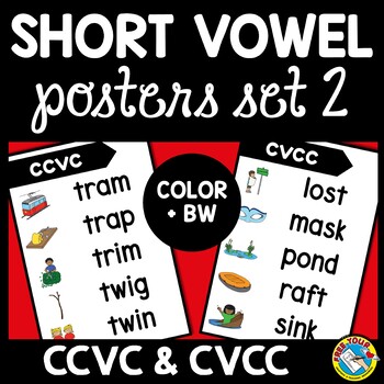 Preview of BLENDS POSTERS OR STUDY READING SHEETS KINDERGARTEN, 1ST GRADE PHONICS WORD LIST