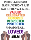 BLM Black Lives Matter Poster