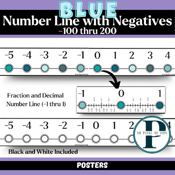 Preview of BLUE - Number Line with Negatives -100 to 200 Fraction and Decimal Included