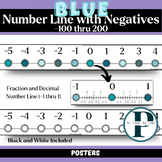 BLUE - Number Line with Negatives -100 to 200 Fraction and