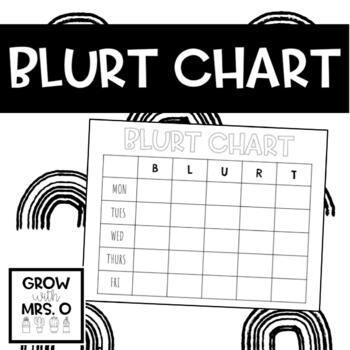 Blurting Out Behavior Chart